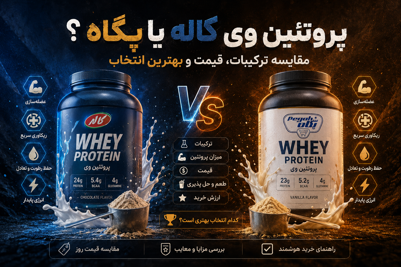 پروتئین وی کاله یا پگاه